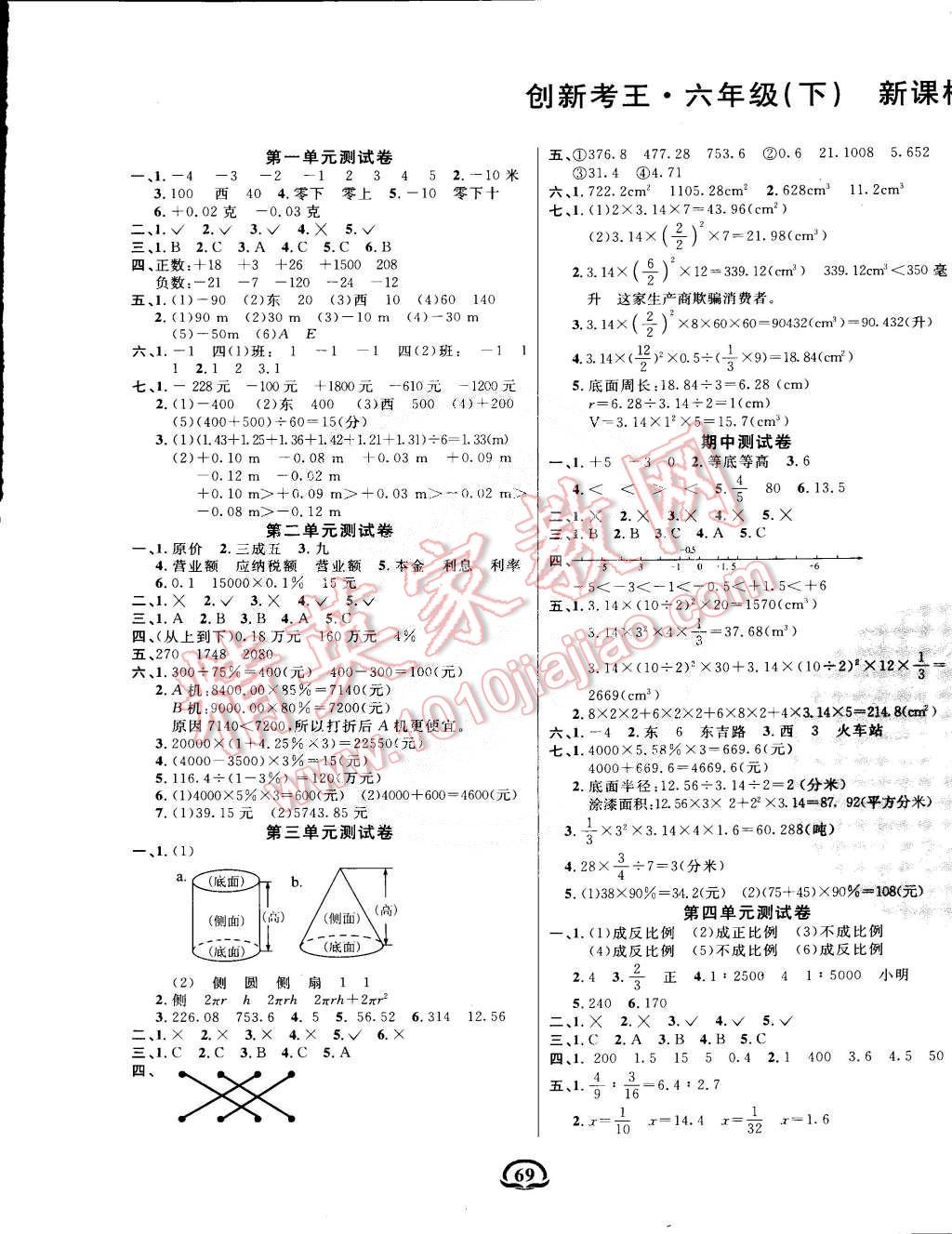 2015年創(chuàng)新考王完全試卷六年級數(shù)學下冊人教版 第1頁