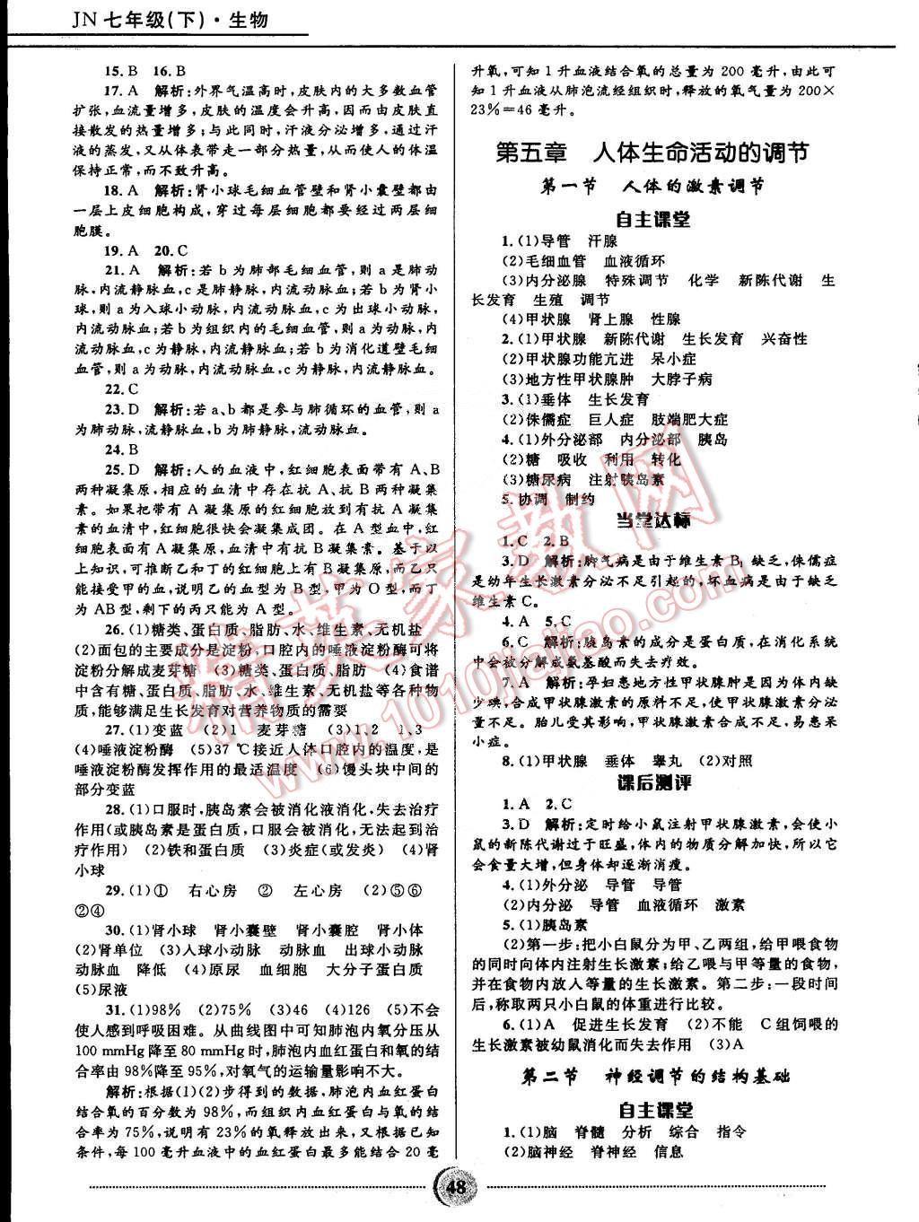 2015年奪冠百分百初中精講精練七年級生物下冊濟(jì)南版 第9頁