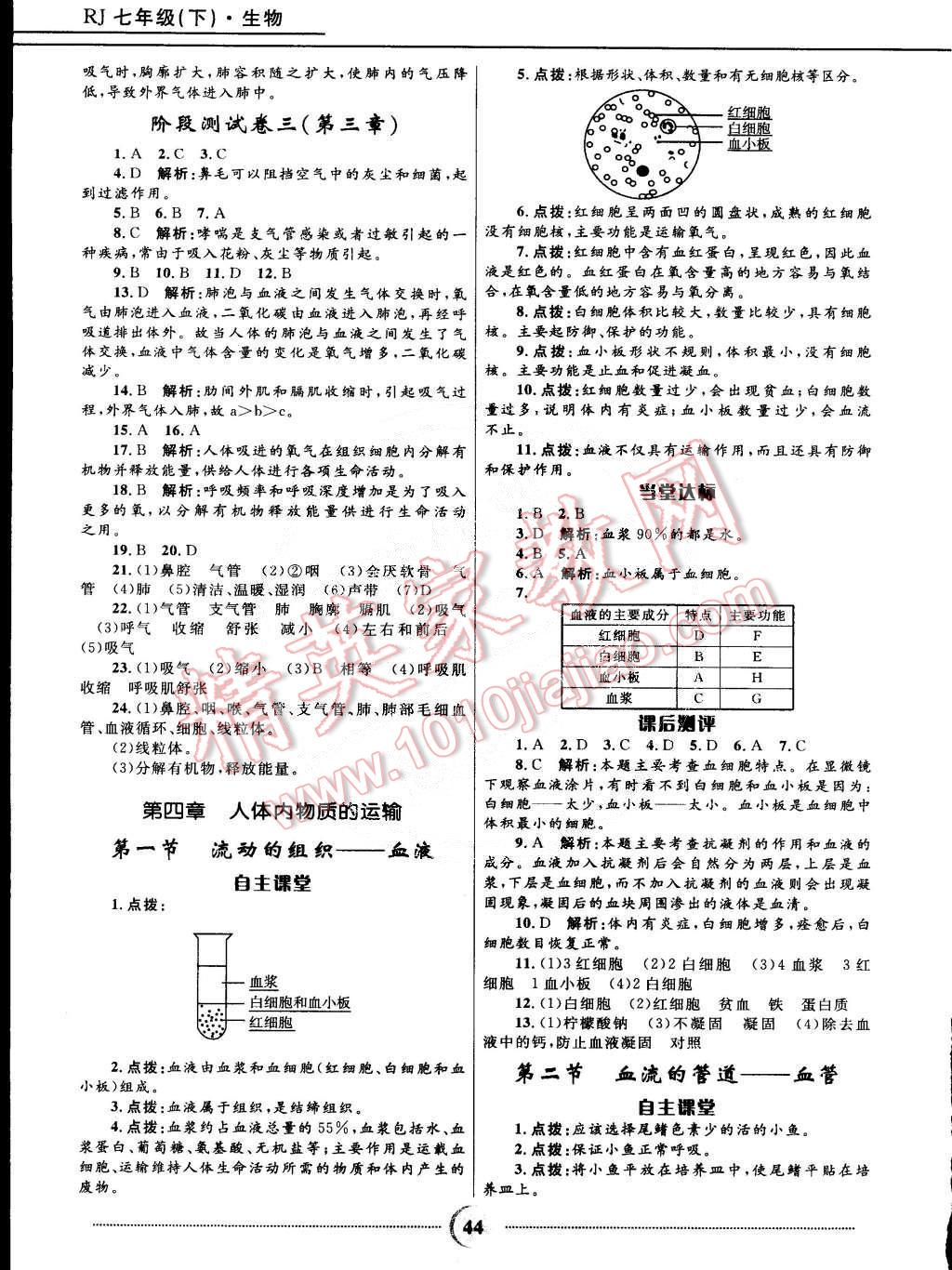 2015年奪冠百分百初中精講精練七年級生物下冊人教版 第8頁