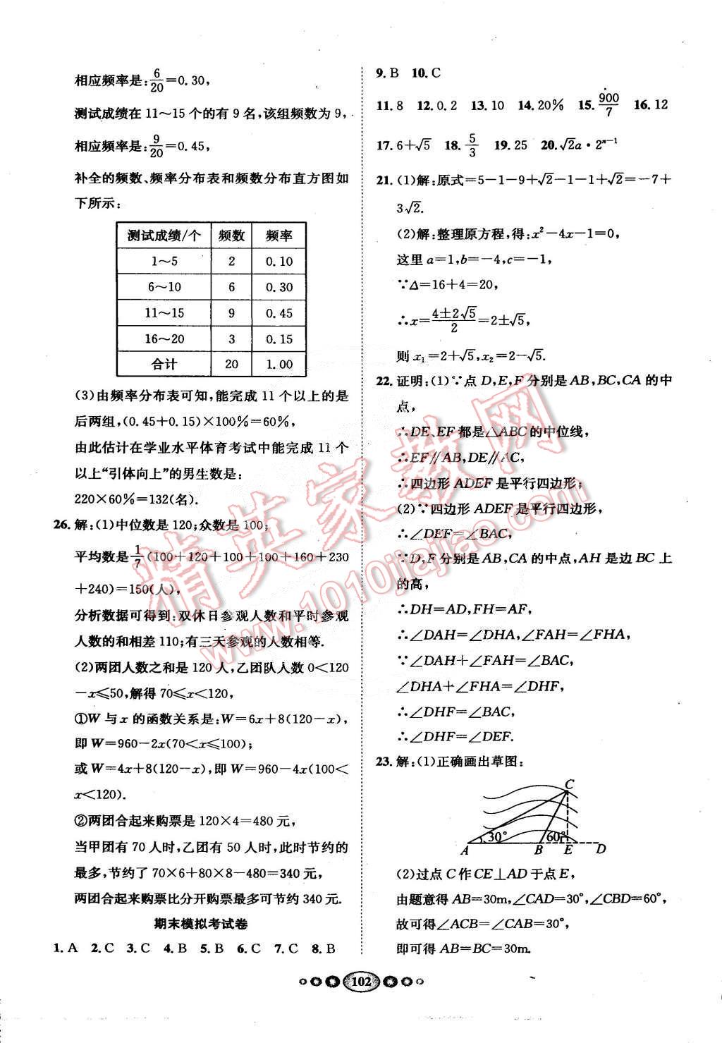 2015年名校名題好幫手全程測控八年級數(shù)學下冊滬科版 第22頁