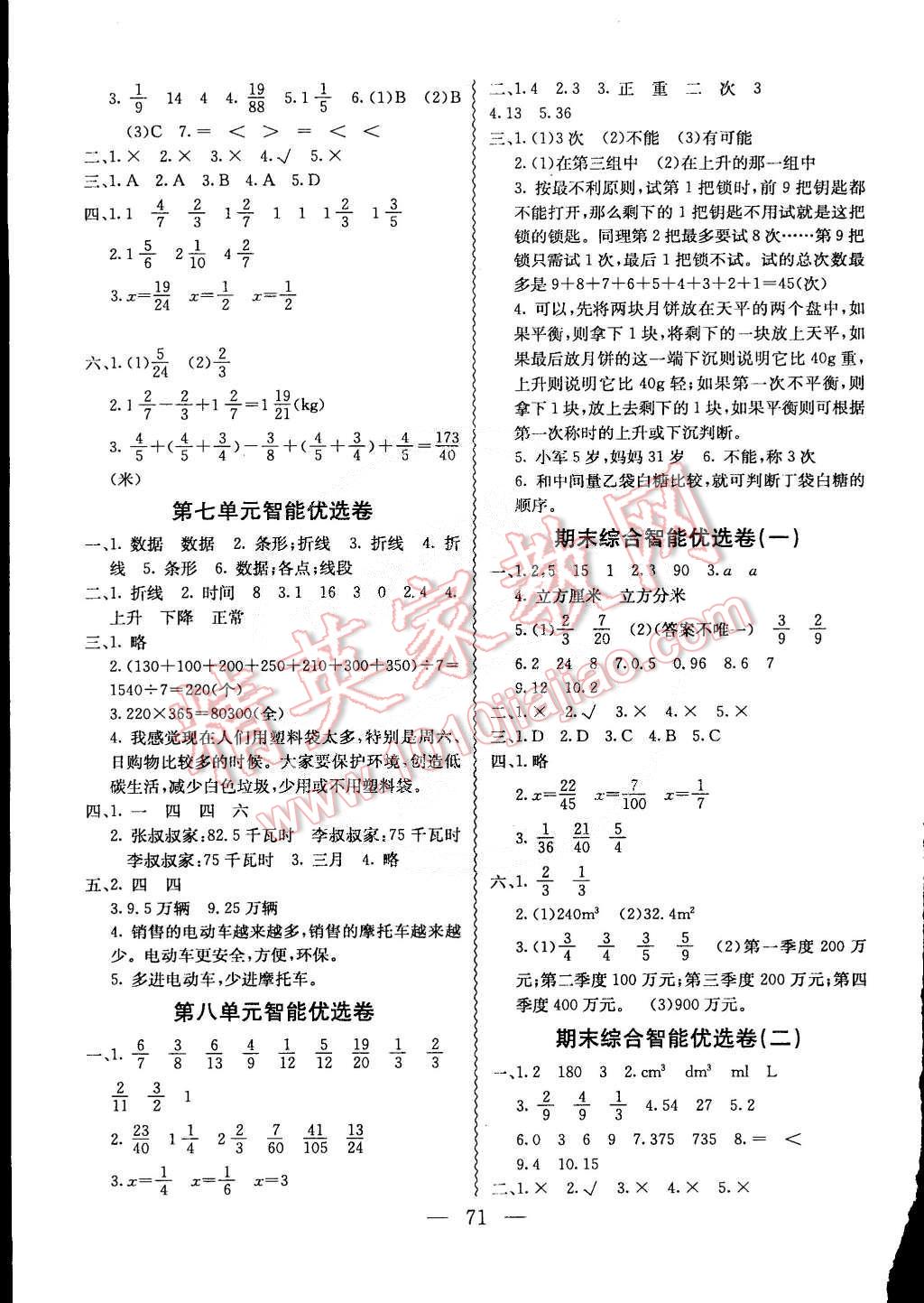 2015年激活思维智能优选卷五年级数学下册人教版 第3页