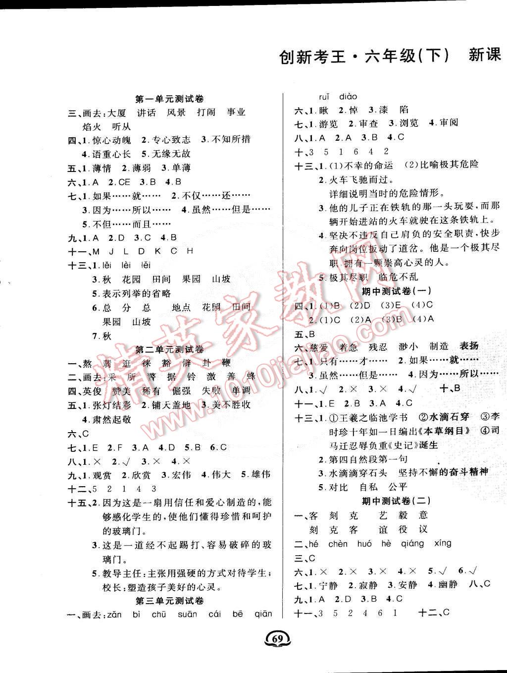 2015年創(chuàng)新考王單元月考專項(xiàng)期中期末完全試卷六年級(jí)語文下冊(cè)人教版 第1頁