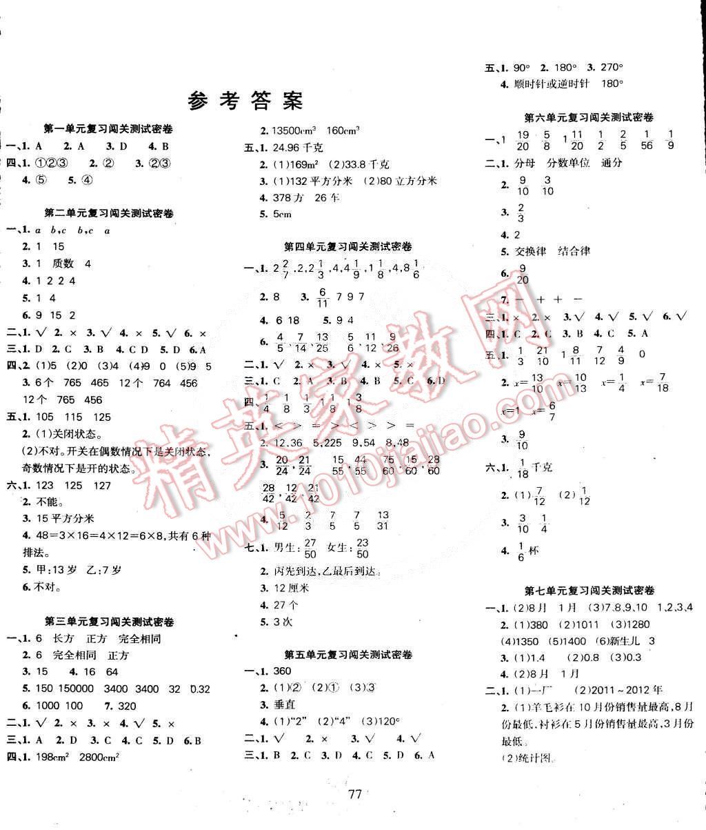 2015年課堂達優(yōu)期末沖刺100分五年級數(shù)學下冊人教版 第1頁