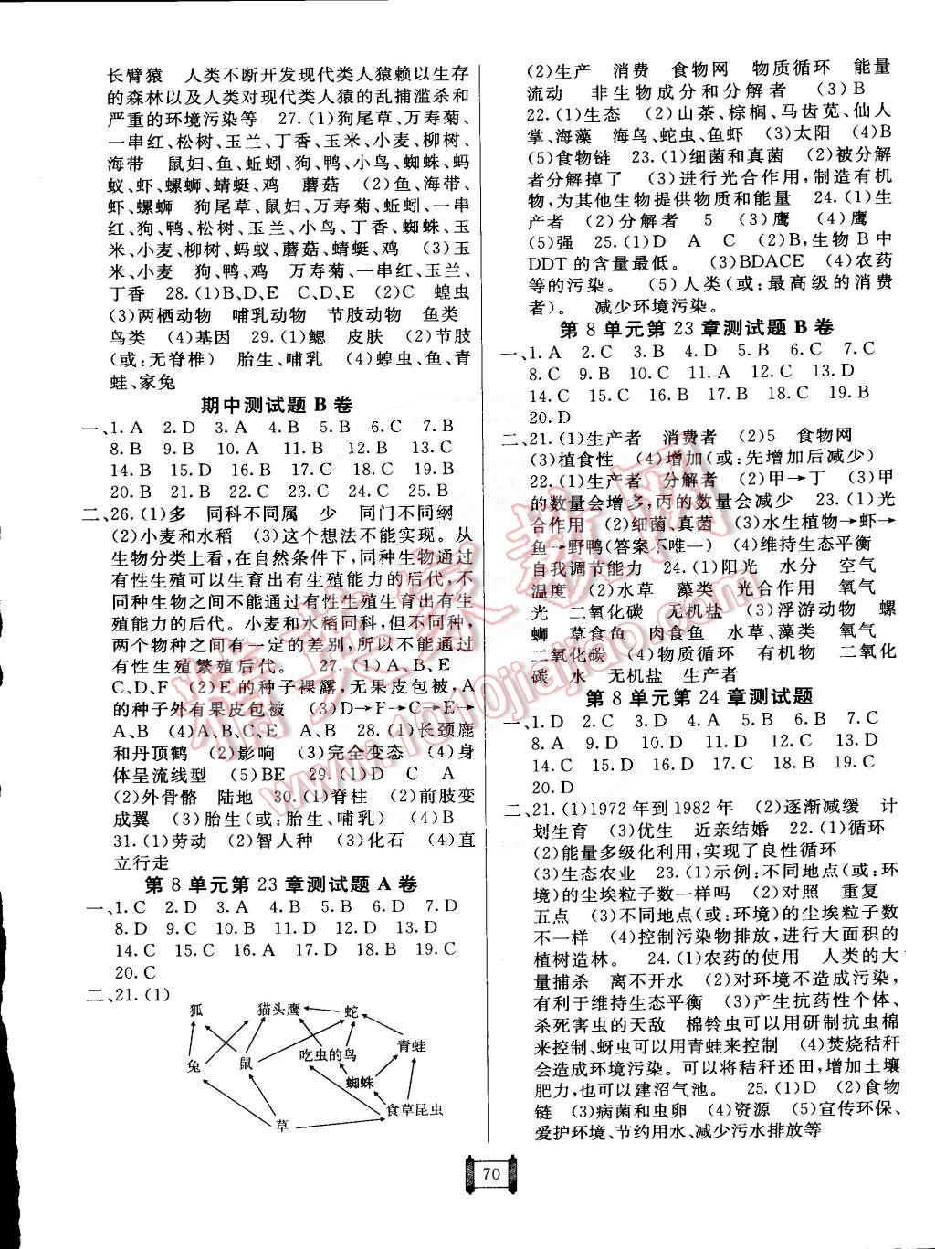 2015年海淀單元測試AB卷八年級生物下冊北師大版 第2頁