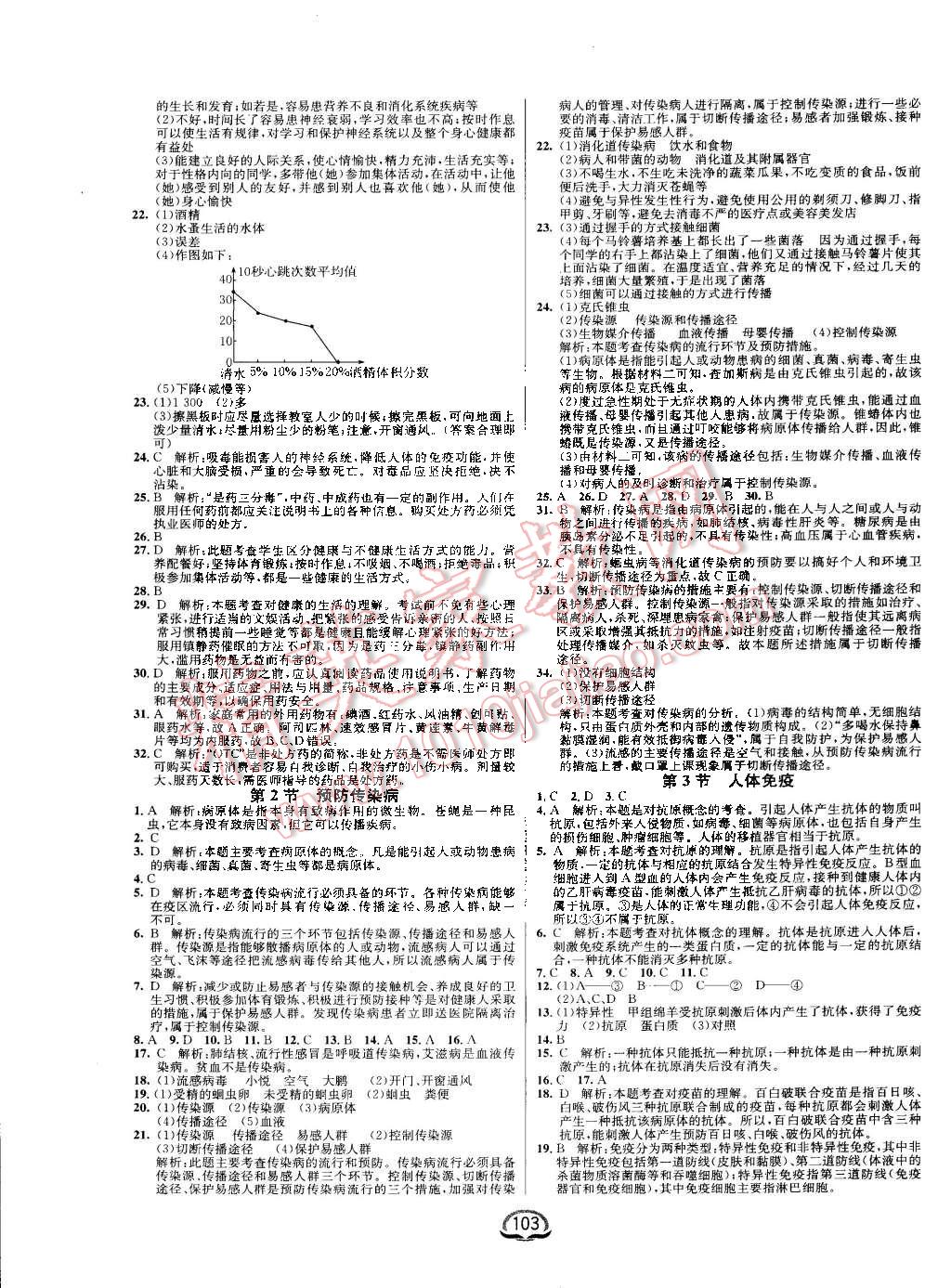 2015年鐘書(shū)金牌新教材全練七年級(jí)生物下冊(cè)北師大版 第9頁(yè)