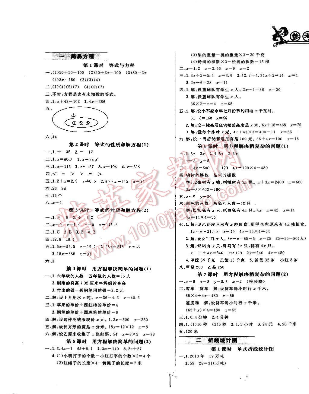 2015年钟书金牌新教材全练五年级数学下册苏教版 第1页