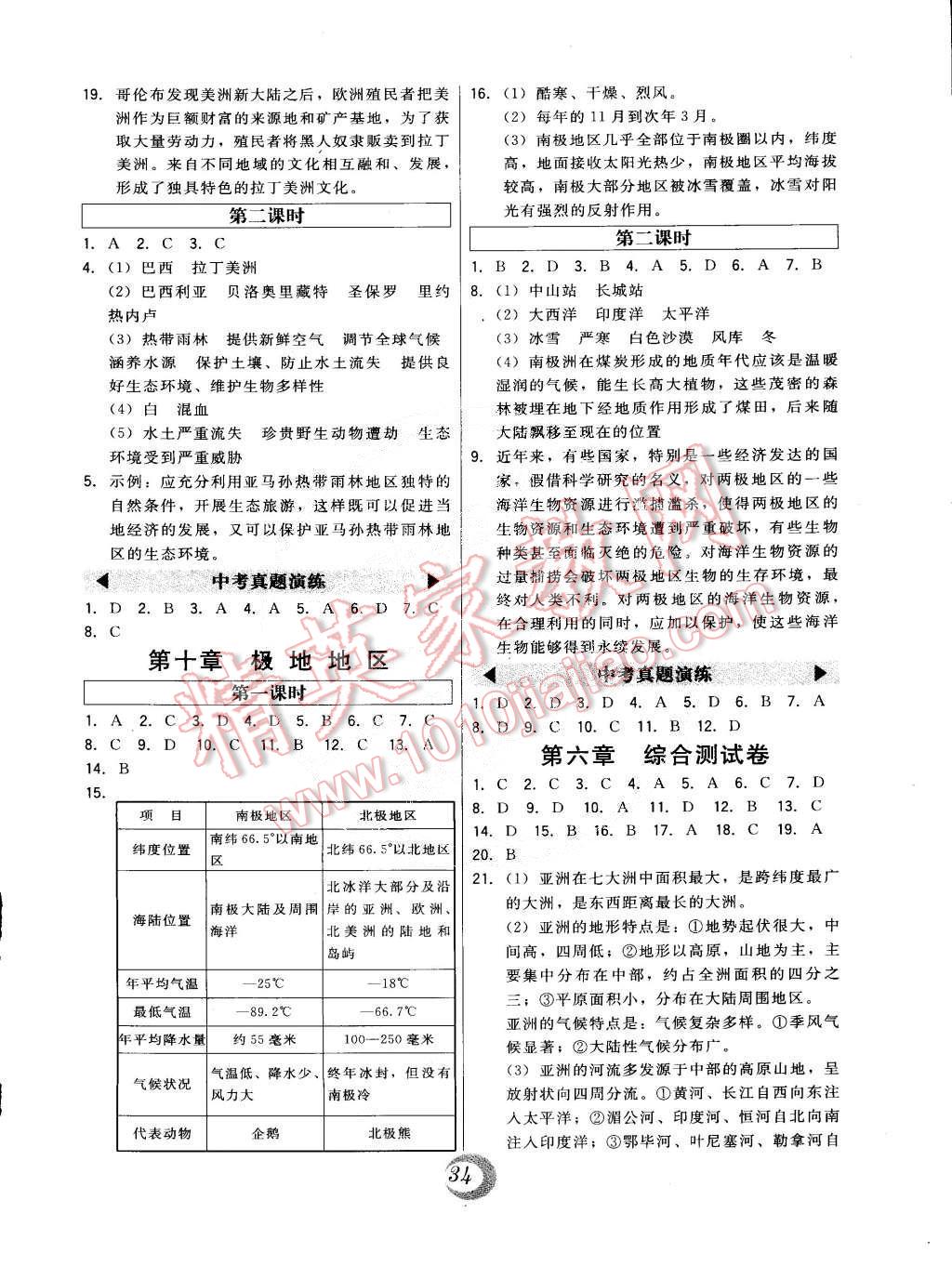 2015年北大綠卡七年級地理下冊人教版 第6頁