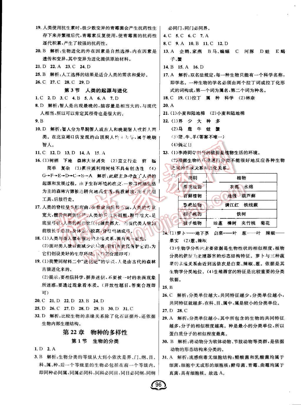 2016年鐘書金牌新教材全練八年級生物下冊北師大版 第2頁