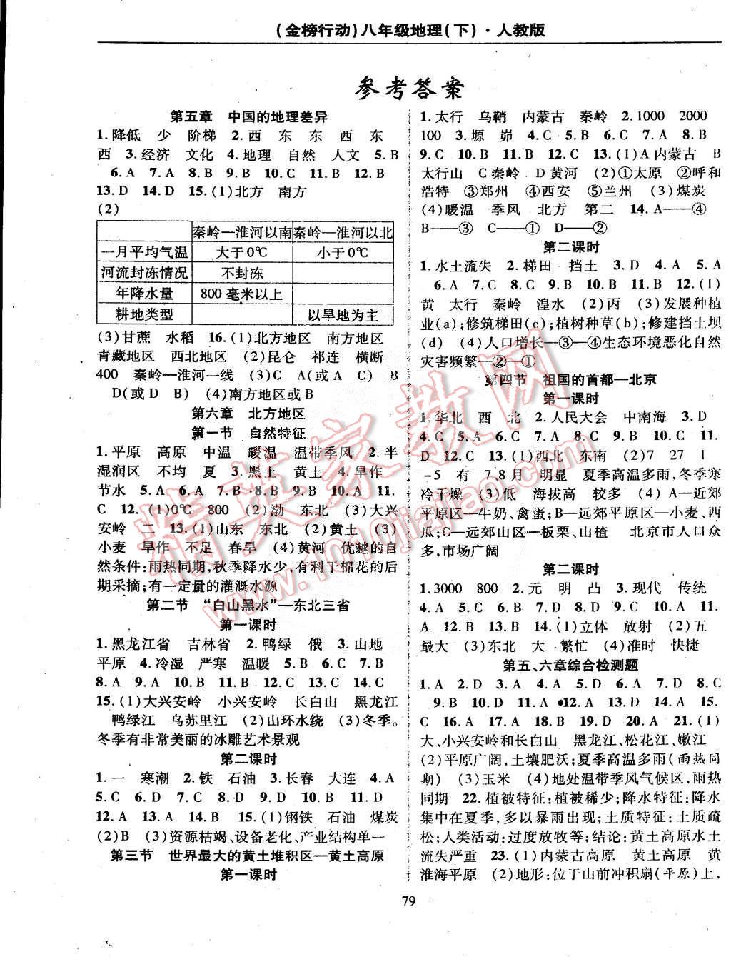 2015年金榜行動八年級地理下冊人教版 第1頁