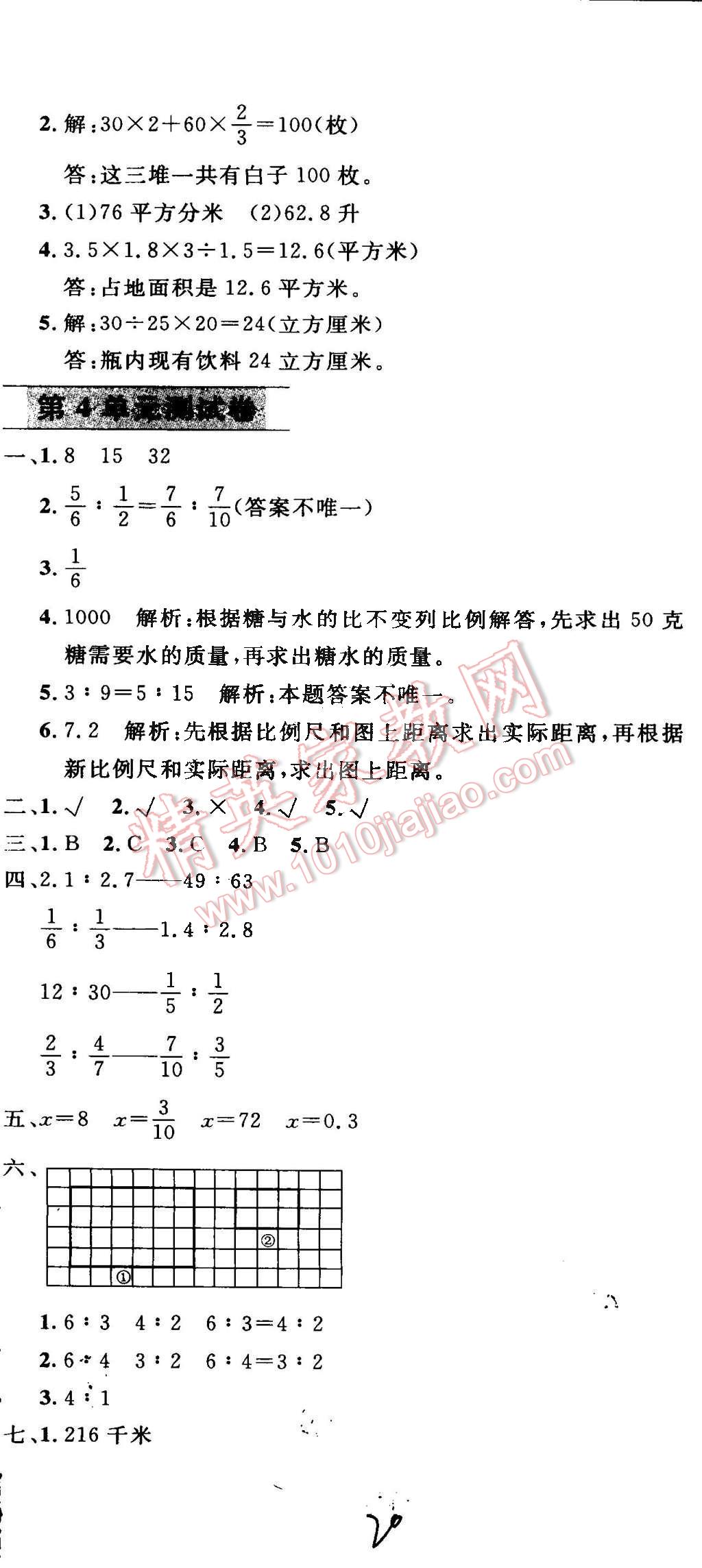 2016年鐘書金牌新教材全練六年級數(shù)學(xué)下冊蘇教版 第20頁