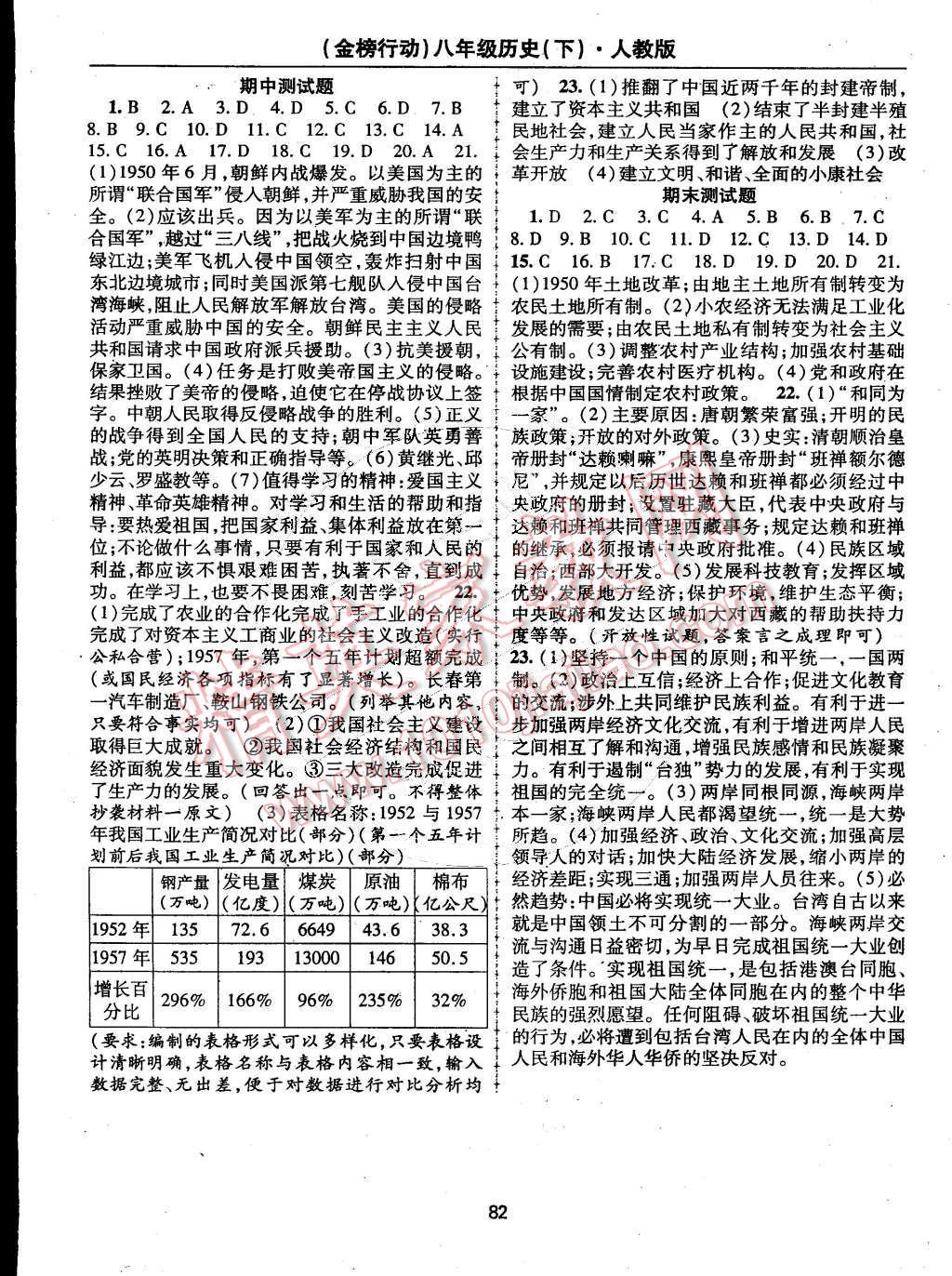 2015年金榜行動八年級歷史下冊人教版 第8頁