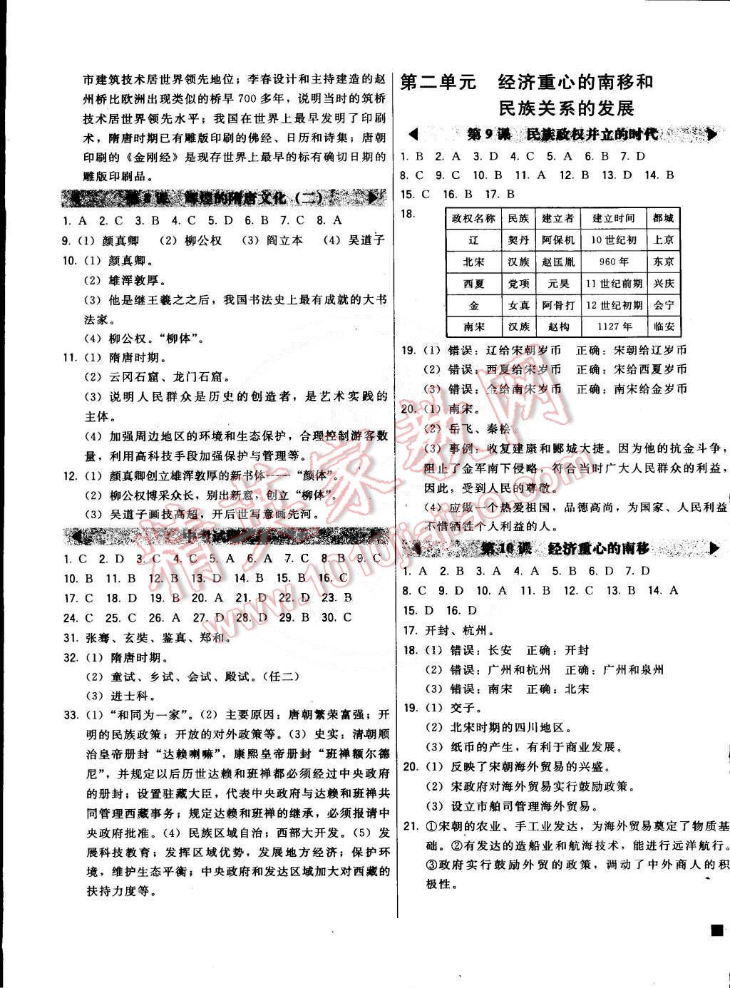 2015年北大綠卡七年級(jí)中國(guó)歷史下冊(cè)人教版 第3頁(yè)