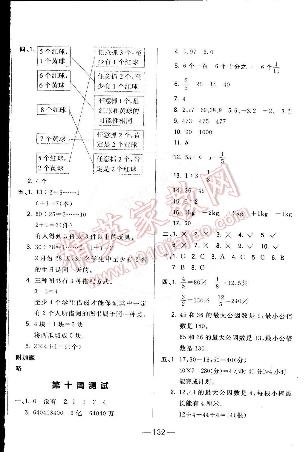 2015年悅?cè)粫?shū)系好學(xué)生周周測(cè)六年級(jí)數(shù)學(xué)下冊(cè)人教版 第8頁(yè)