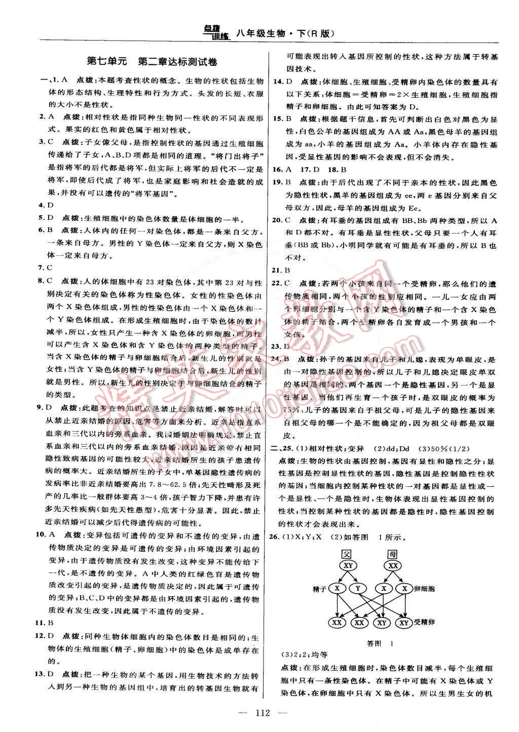 2015年點(diǎn)撥訓(xùn)練八年級(jí)生物下冊(cè)人教版 第2頁(yè)