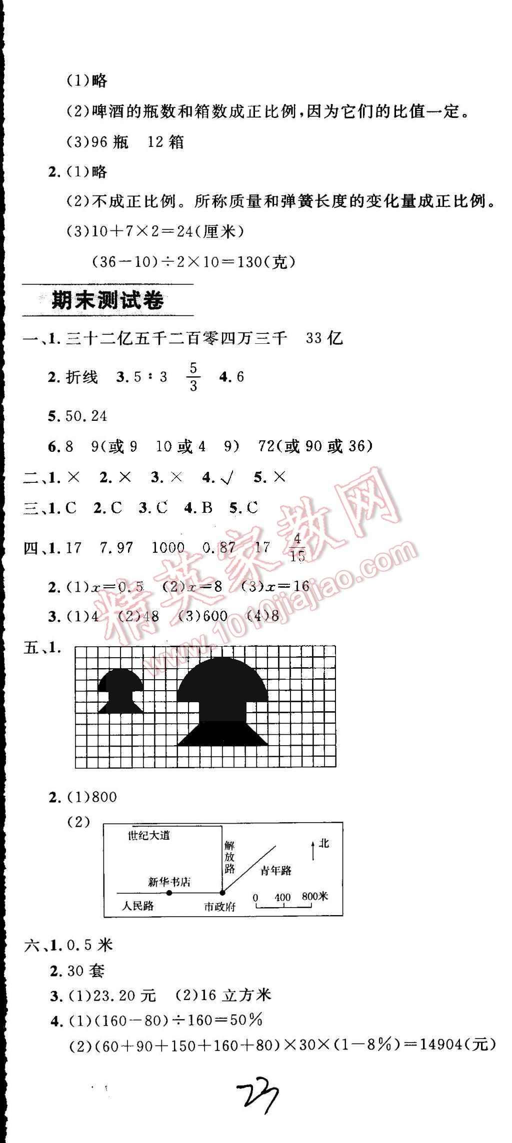 2016年鐘書金牌新教材全練六年級數(shù)學(xué)下冊蘇教版 第23頁