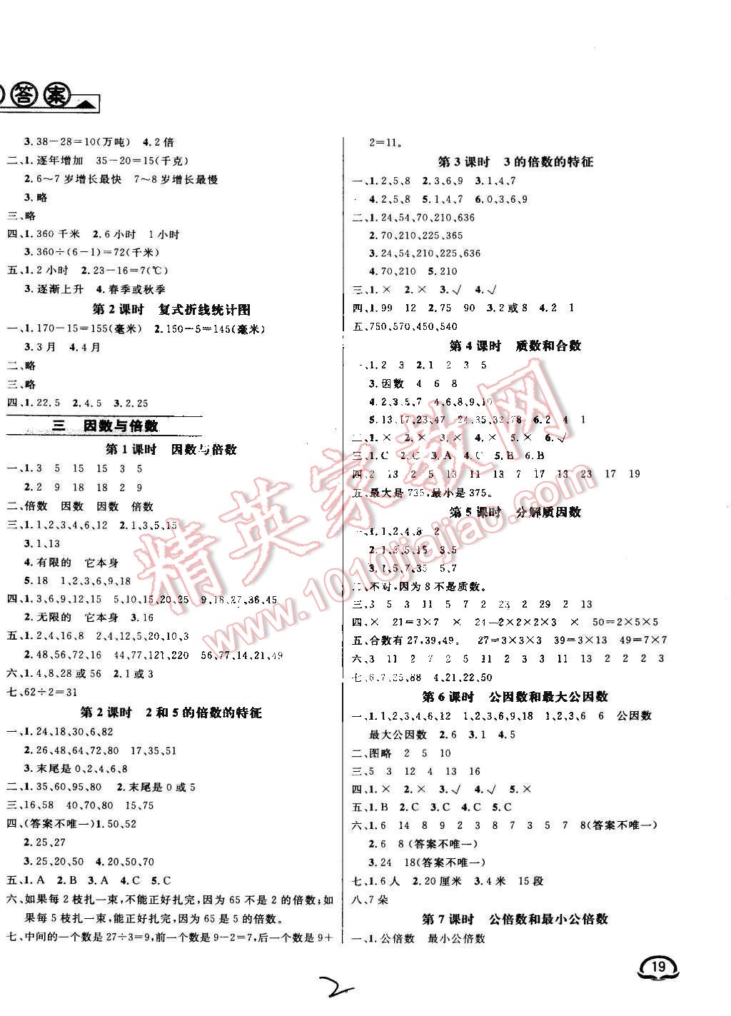 2015年鐘書金牌新教材全練五年級數(shù)學下冊蘇教版 第2頁