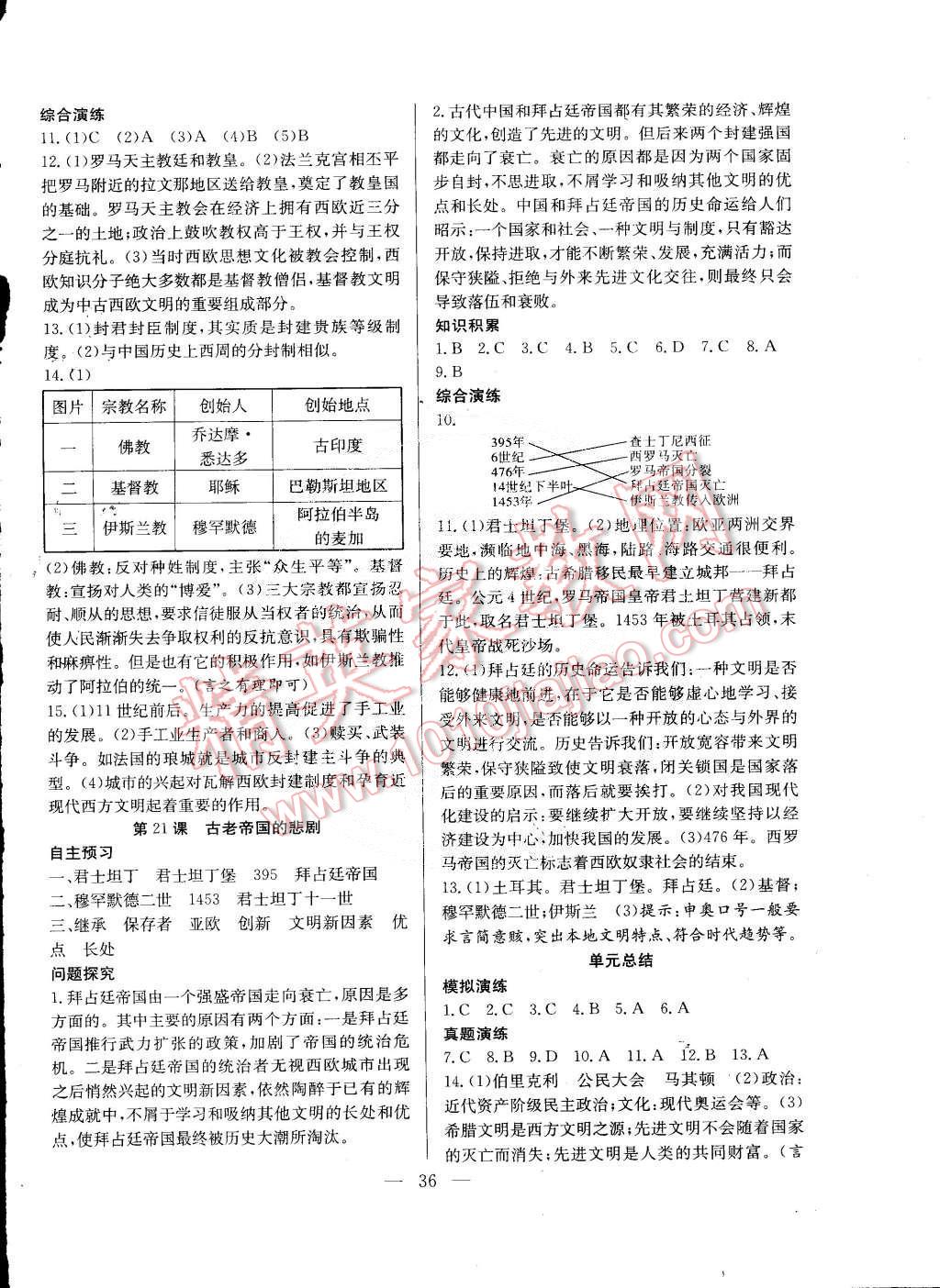 2015年創(chuàng)優(yōu)課時訓練八年級歷史下冊北師大版 第12頁