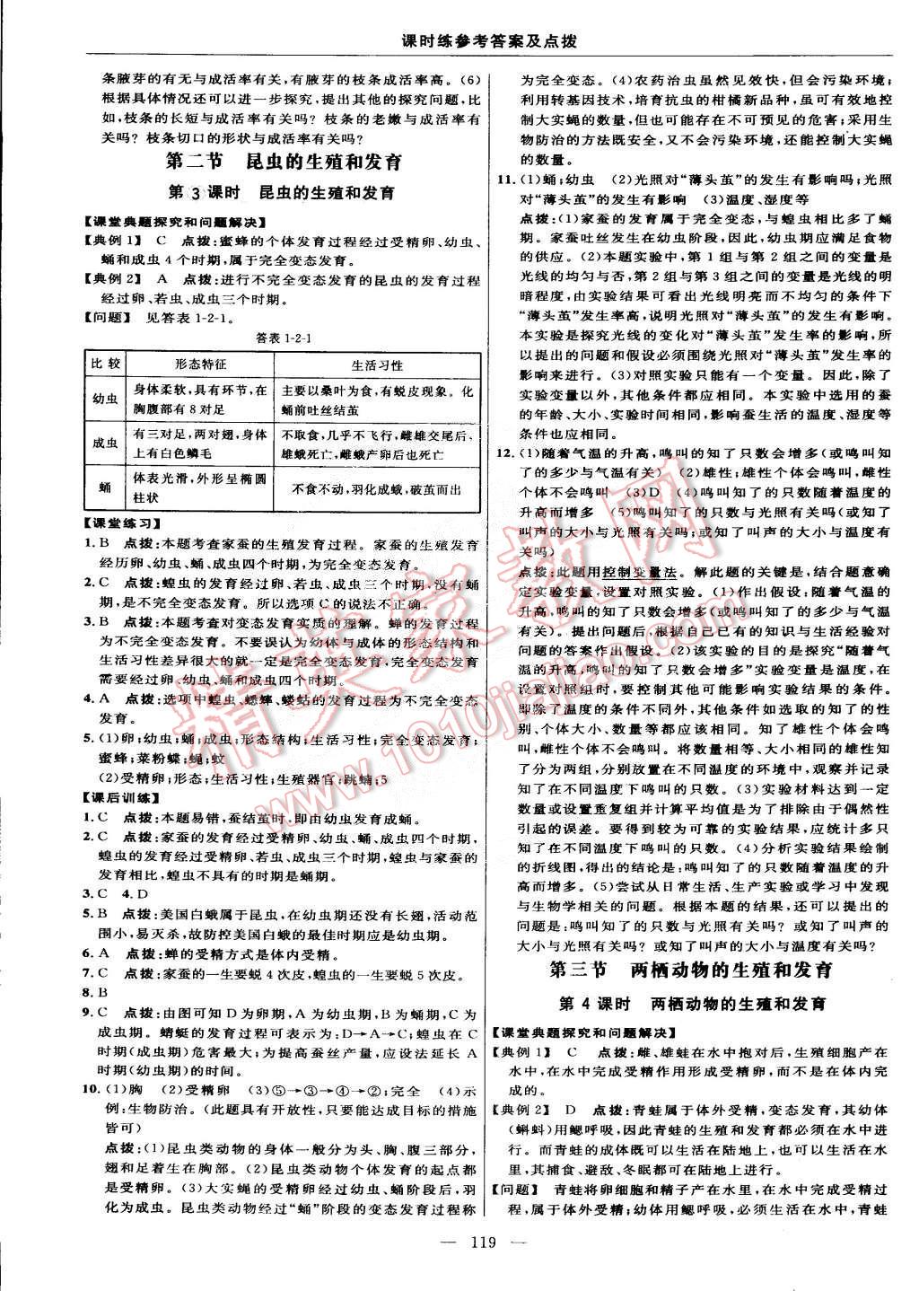 2015年點(diǎn)撥訓(xùn)練八年級生物下冊人教版 第9頁