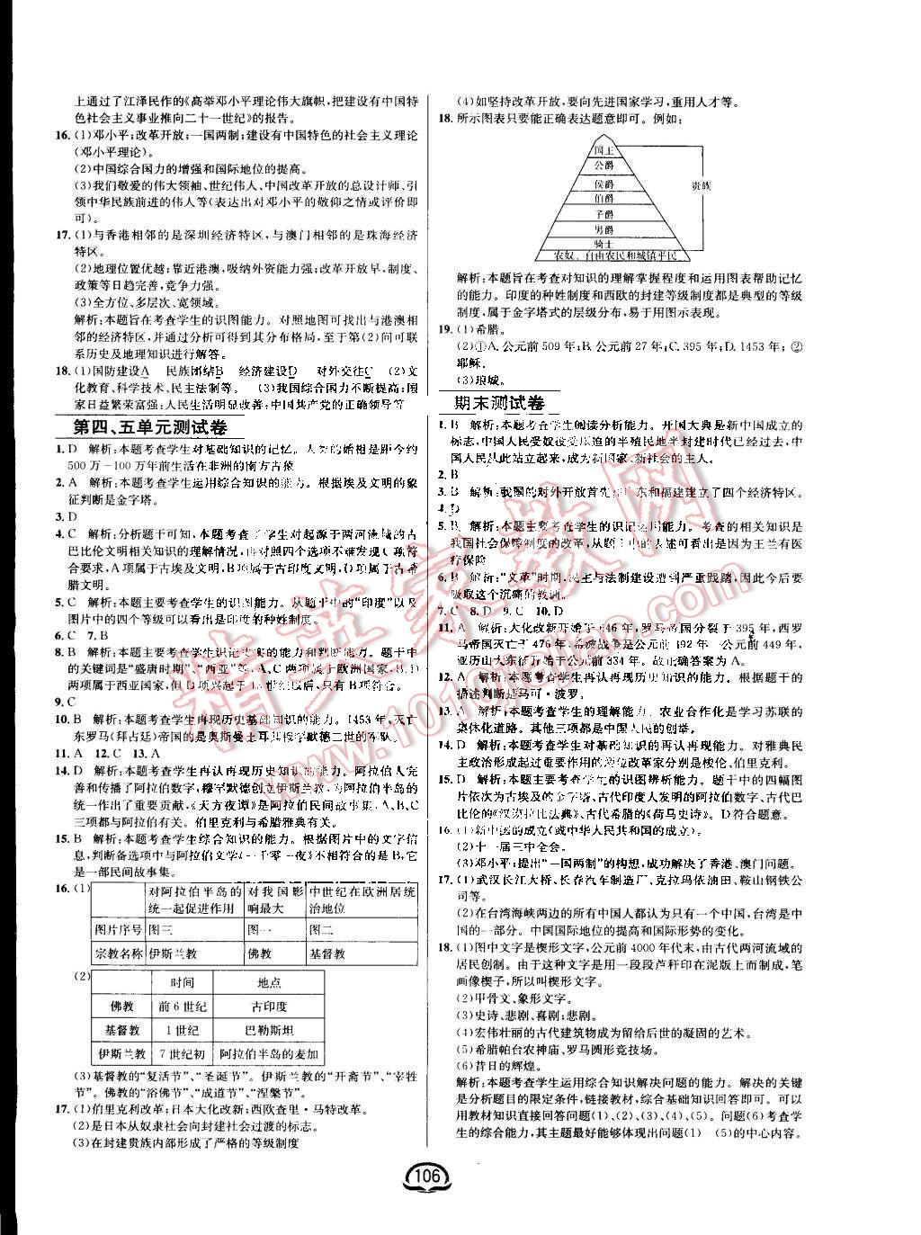 2016年鐘書金牌新教材全練八年級(jí)歷史下冊(cè)北師大版 第12頁