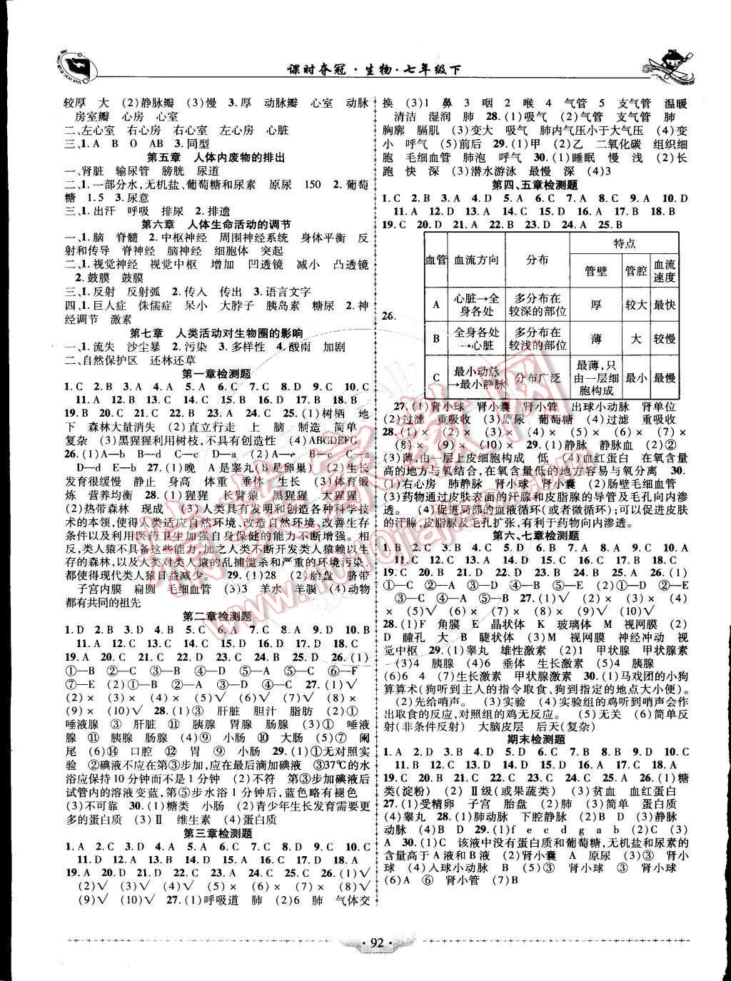 2015年課時奪冠七年級生物下冊人教版 第4頁