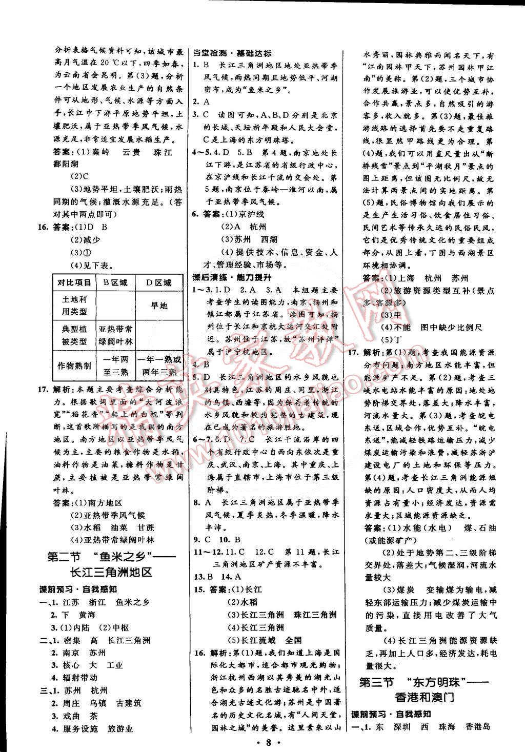 2015年初中同步測(cè)控全優(yōu)設(shè)計(jì)八年級(jí)地理下冊(cè)人教版 第8頁(yè)