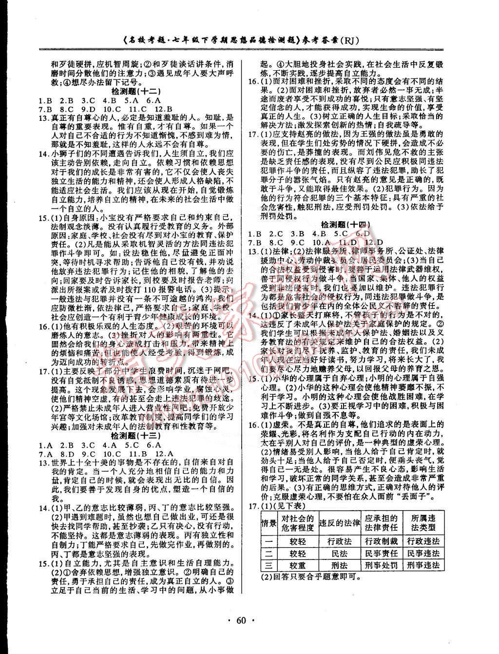 2015年名校考题七年级政治下册人教版 第4页