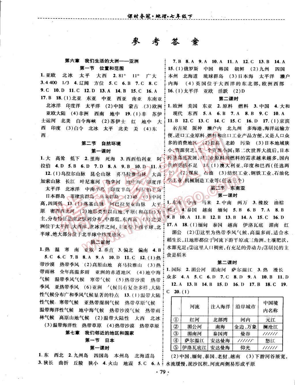 2015年课时夺冠七年级地理下册人教版 第1页