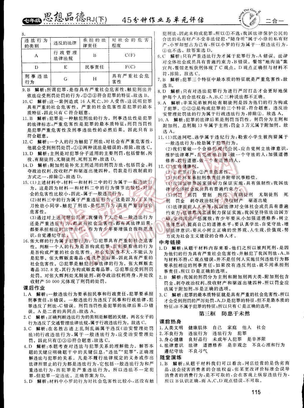 2015年红对勾45分钟作业与单元评估七年级思想品德下册人教版 第15页