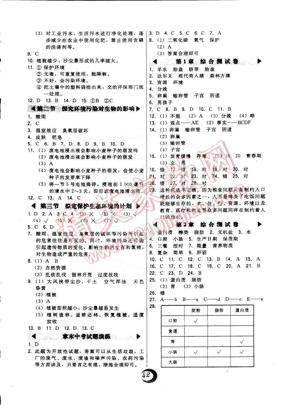 2015年北大綠卡課時(shí)同步講練七年級(jí)生物下冊(cè)人教版 第6頁(yè)