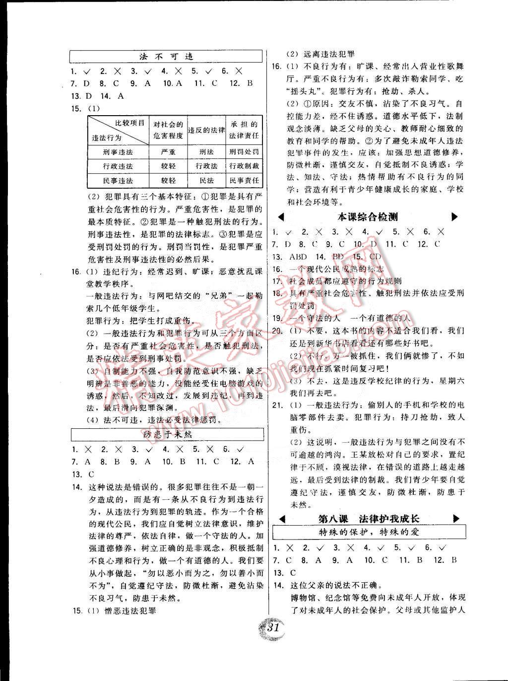 2015年北大绿卡七年级思想品德下册人教版 第7页