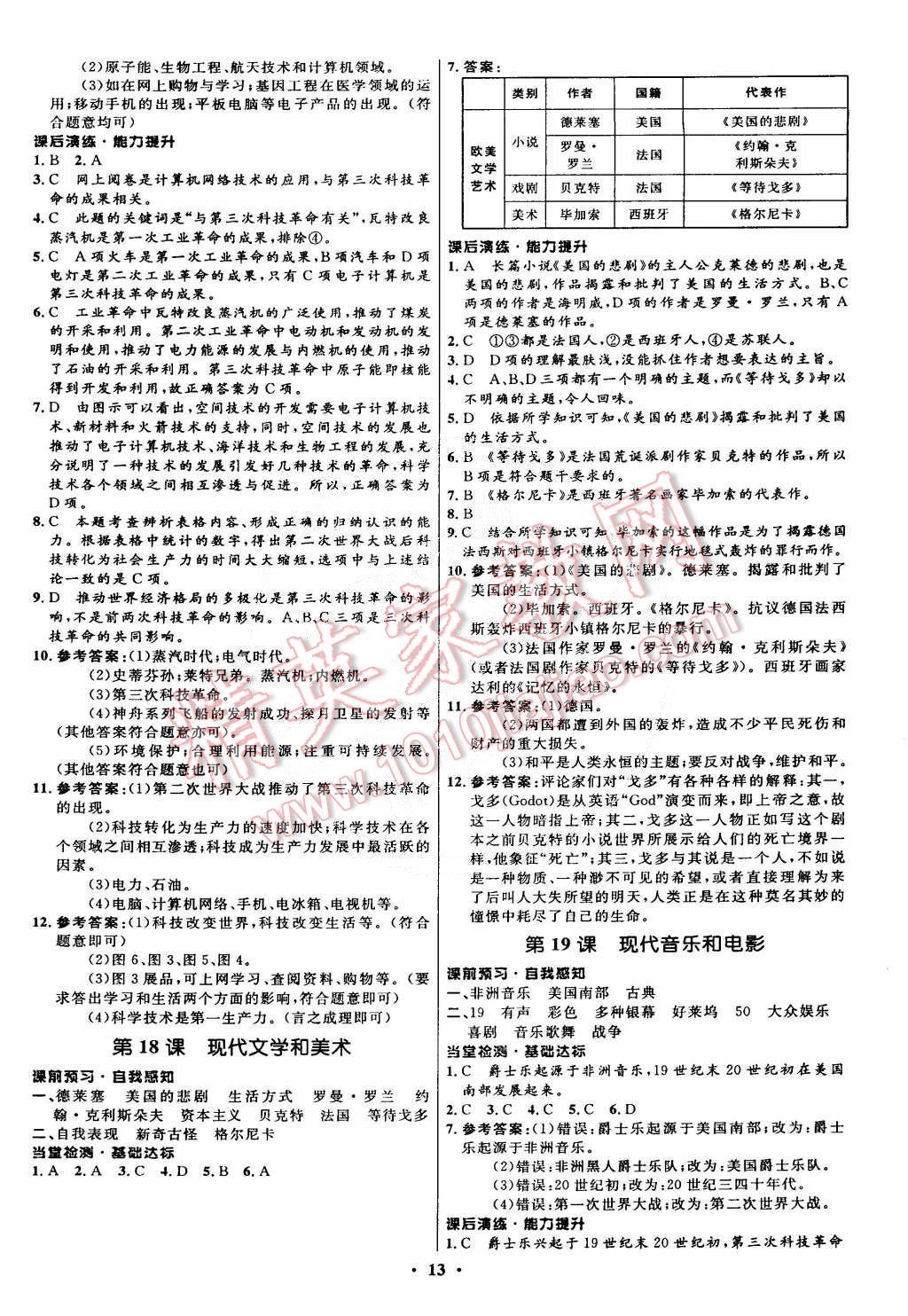 2015年初中同步測(cè)控全優(yōu)設(shè)計(jì)九年級(jí)世界歷史下冊(cè)人教版 第13頁