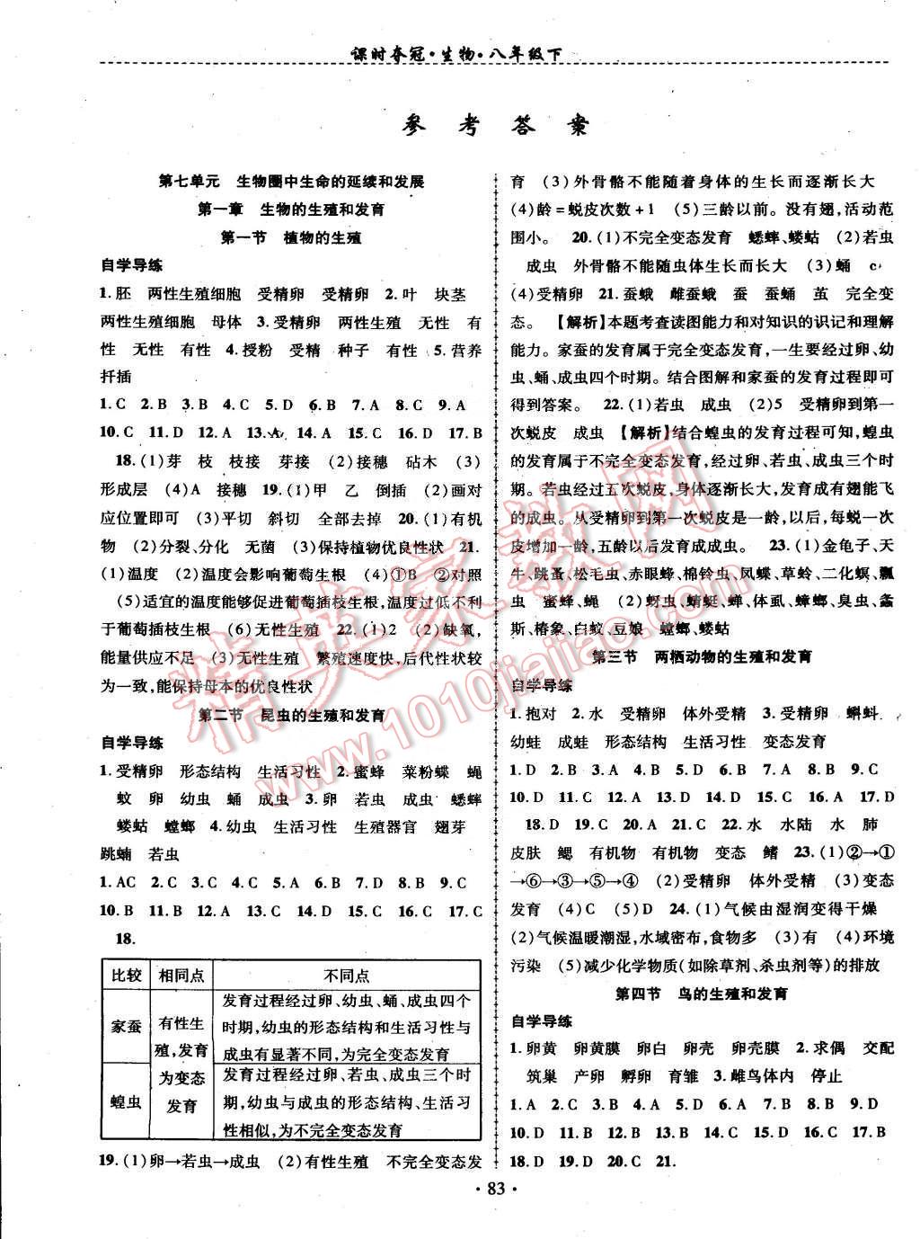 2015年課時(shí)奪冠八年級(jí)生物下冊(cè)人教版 第1頁(yè)