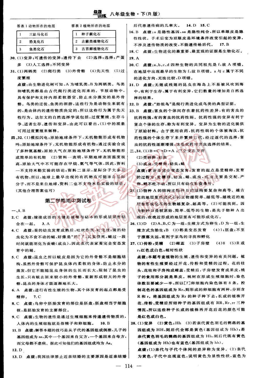 2015年點撥訓練八年級生物下冊人教版 第4頁