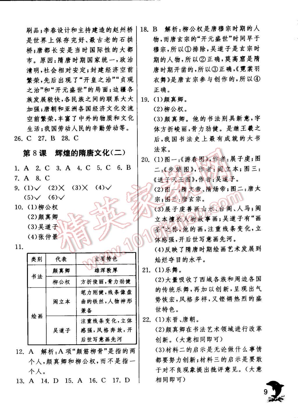 2015年實驗班提優(yōu)訓練七年級歷史下冊人教版 第9頁