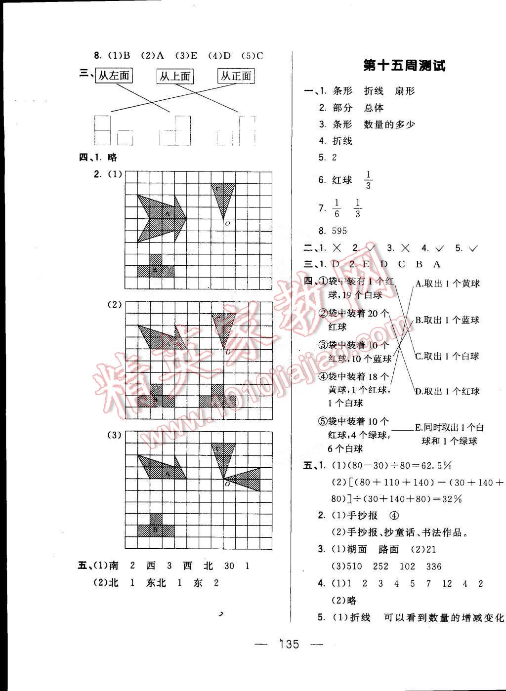 2015年悅然書系好學生周周測六年級數(shù)學下冊人教版 第11頁