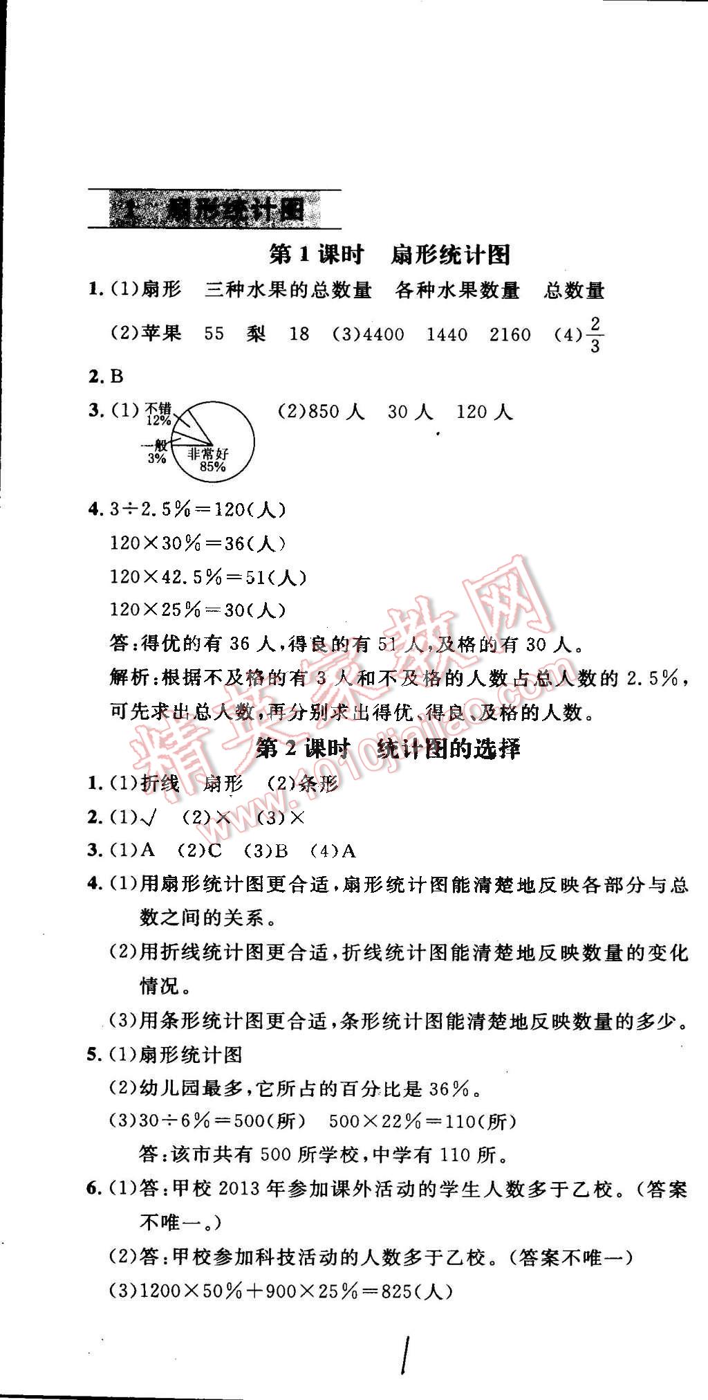 2016年鐘書金牌新教材全練六年級數學下冊蘇教版 第1頁