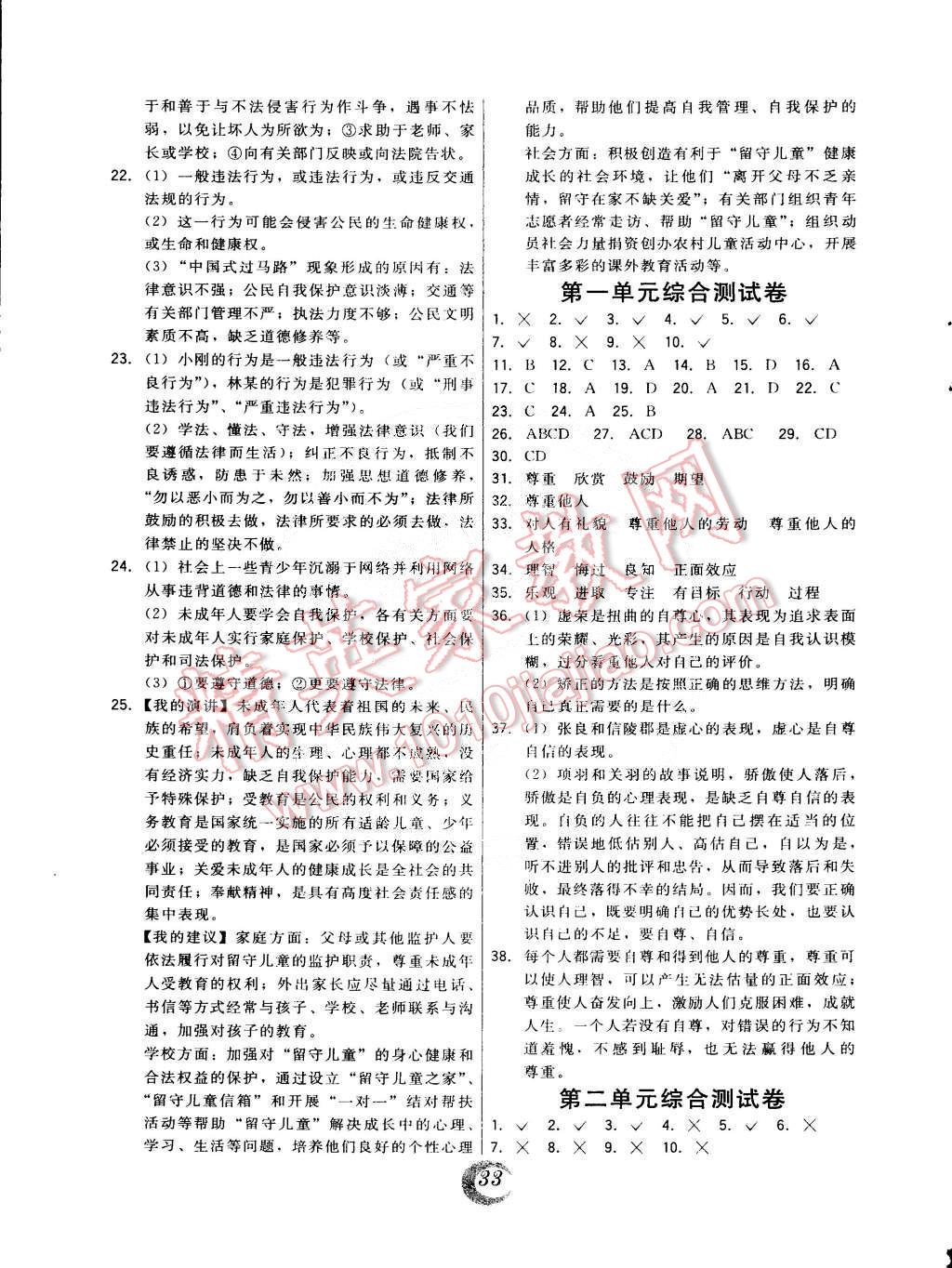 2015年北大綠卡七年級思想品德下冊人教版 第9頁