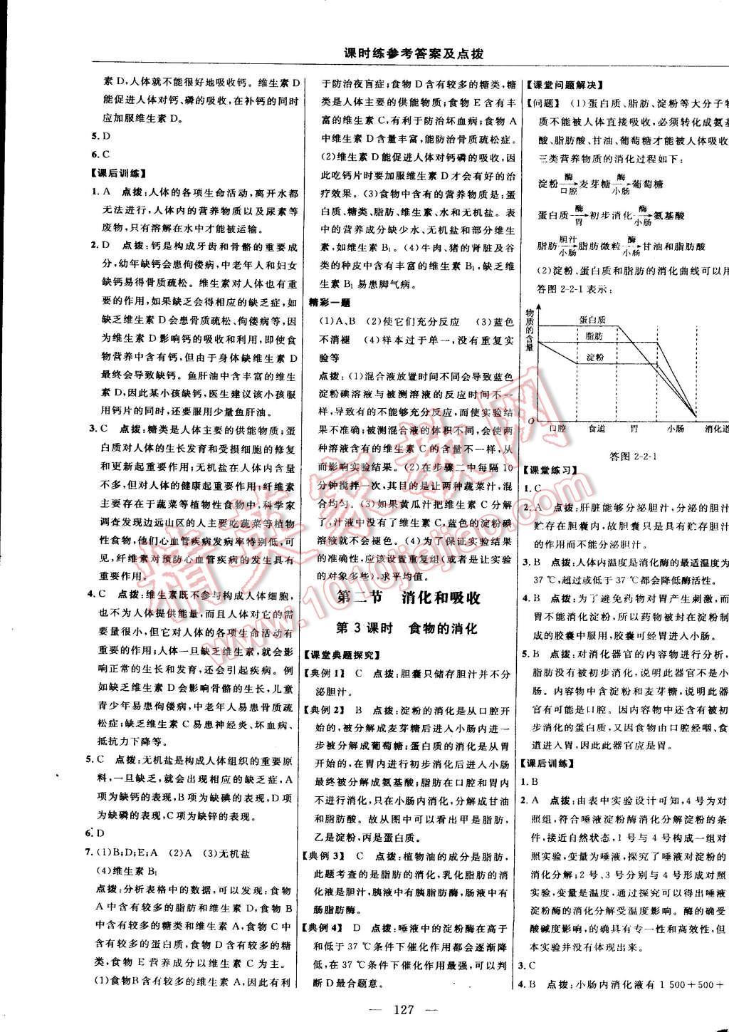 2015年点拨训练七年级生物下册人教版 第13页