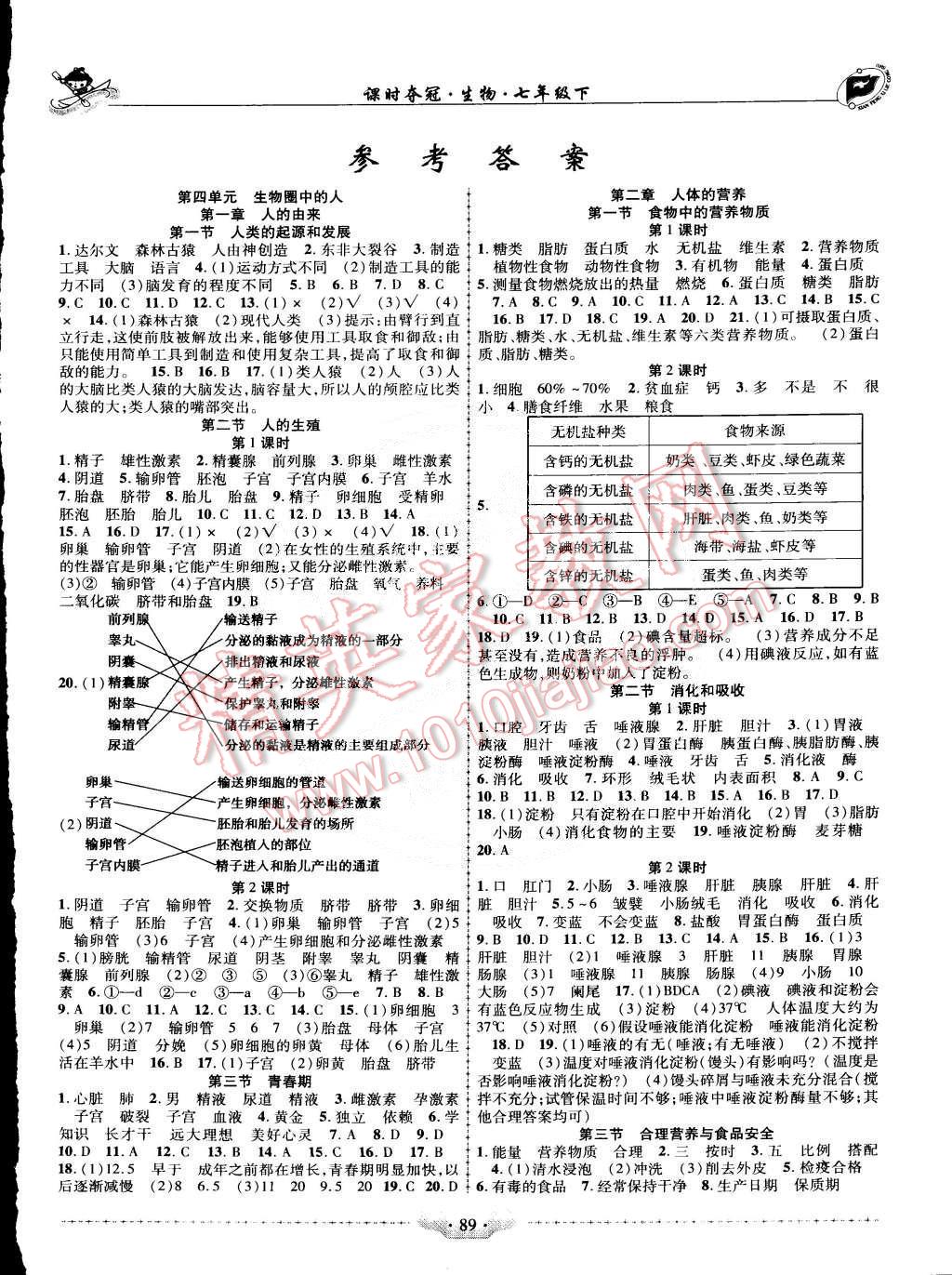 2015年课时夺冠七年级生物下册人教版 第1页