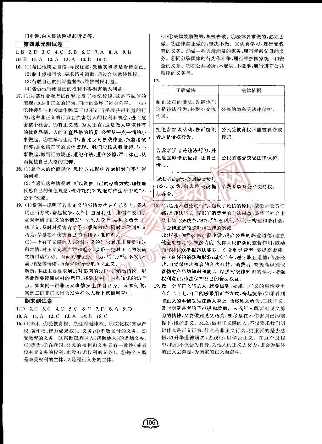 2015年鐘書金牌新教材全練八年級(jí)思想品德下冊(cè)人教版 第12頁