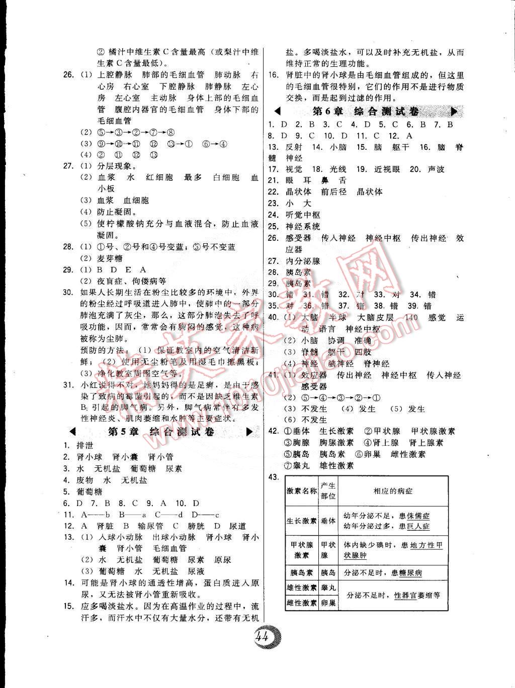 2015年北大绿卡课时同步讲练七年级生物下册人教版 第8页