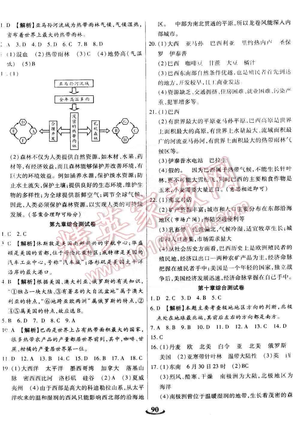 2015年暢響雙優(yōu)卷七年級(jí)地理下冊(cè)人教版 第6頁(yè)