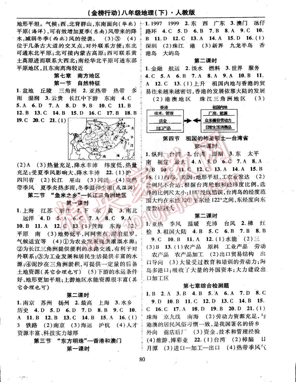 2015年金榜行動(dòng)八年級(jí)地理下冊(cè)人教版 第2頁(yè)