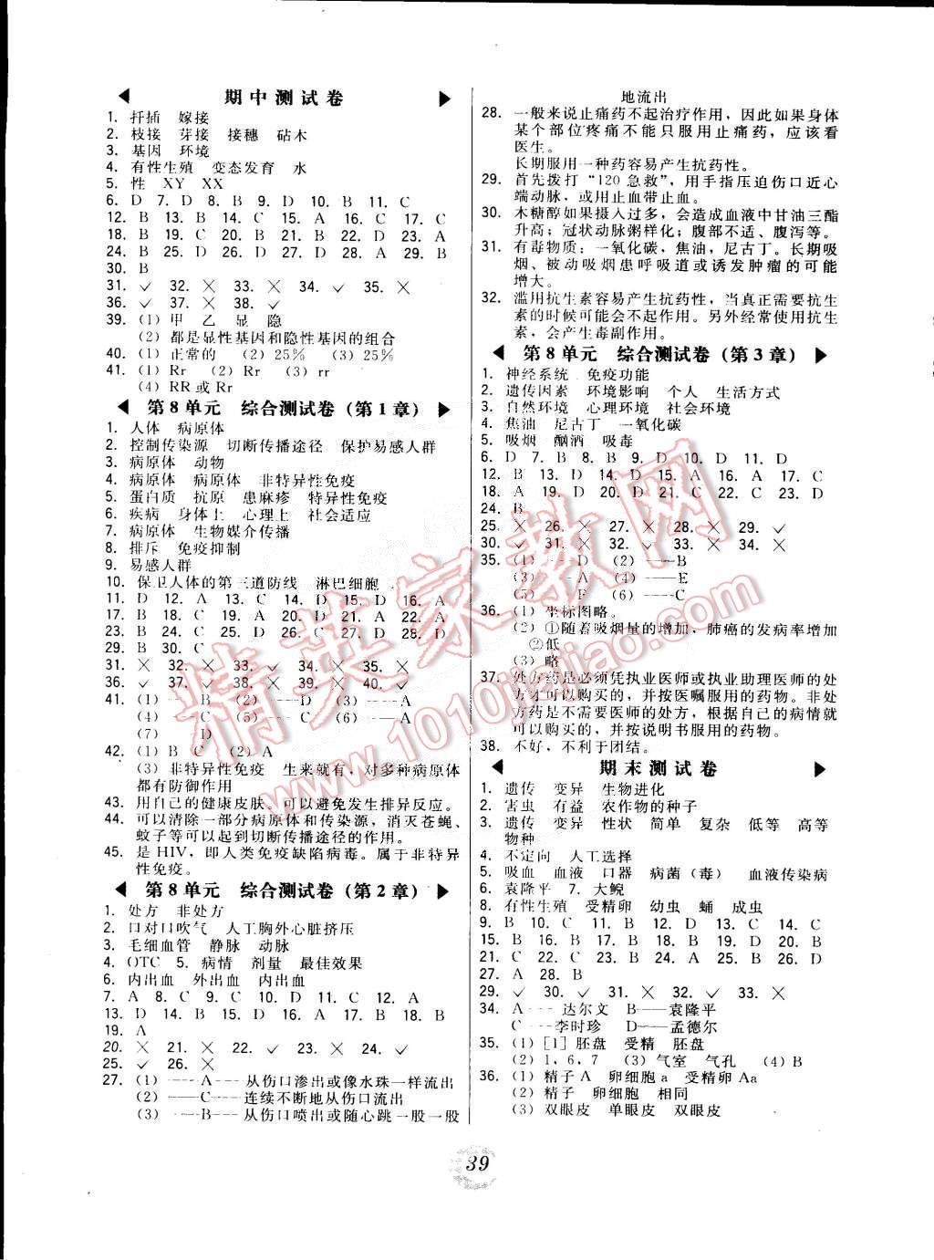 2015年北大綠卡課時同步講練八年級生物下冊人教版 第7頁