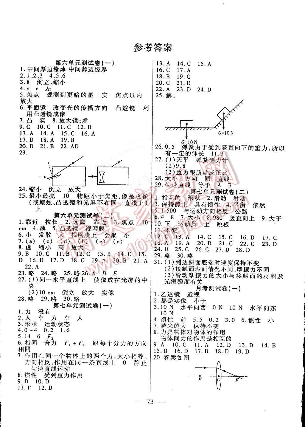 2015年名師金考卷八年級(jí)物理下冊(cè)北師大版 第1頁