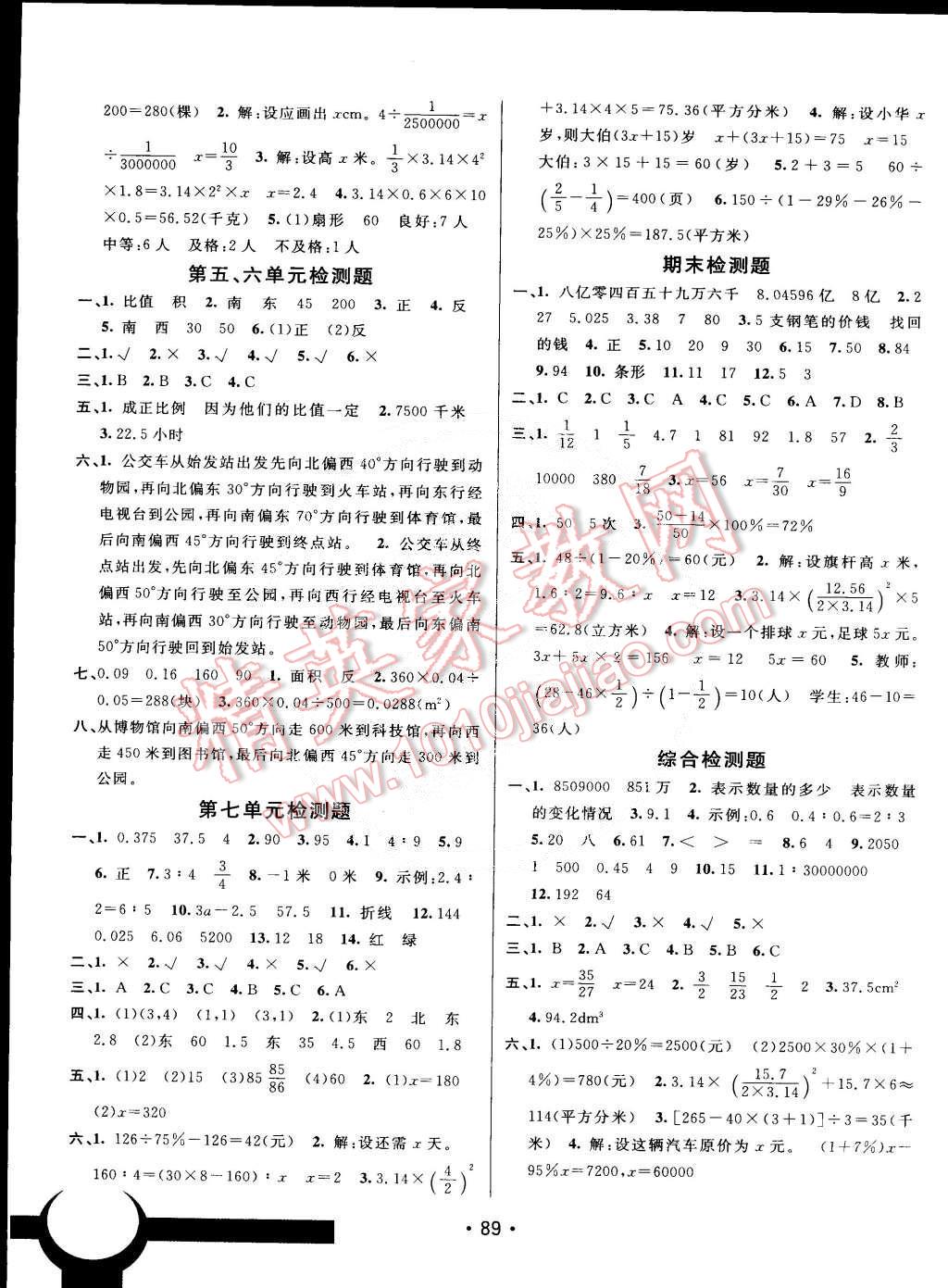 2015年同行課課100分過關(guān)作業(yè)六年級數(shù)學(xué)下冊蘇教版 第7頁