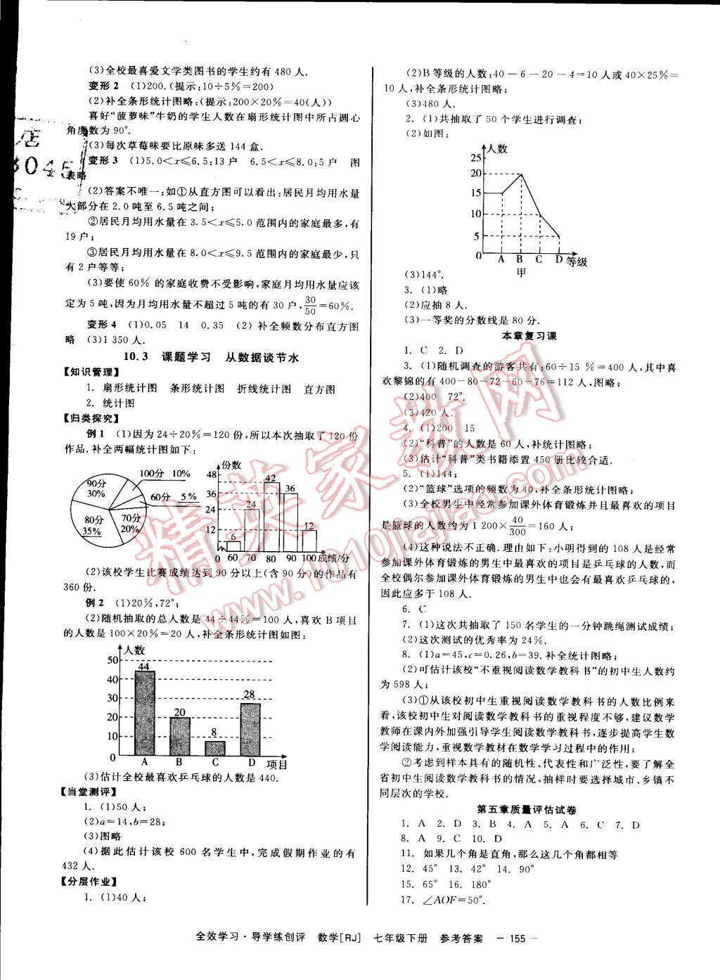 2015年全效學(xué)習(xí)七年級(jí)數(shù)學(xué)下冊(cè)人教版 第15頁(yè)