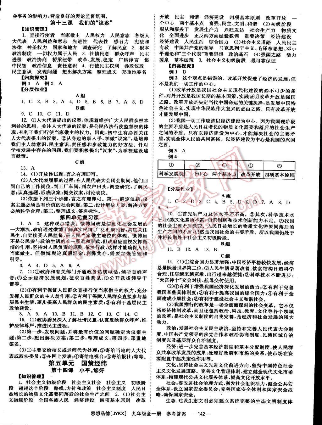 2014年全效學(xué)習(xí)九年級(jí)思想品德全一冊(cè)教科版 第6頁(yè)