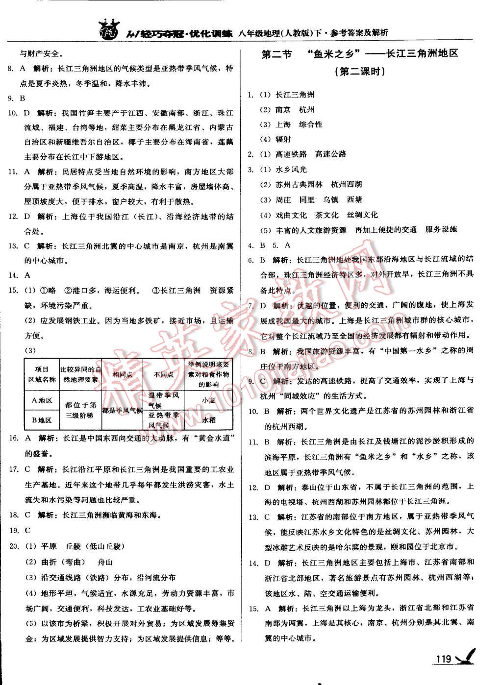 2015年1加1輕巧奪冠優(yōu)化訓練八年級地理下冊人教版銀版 第16頁