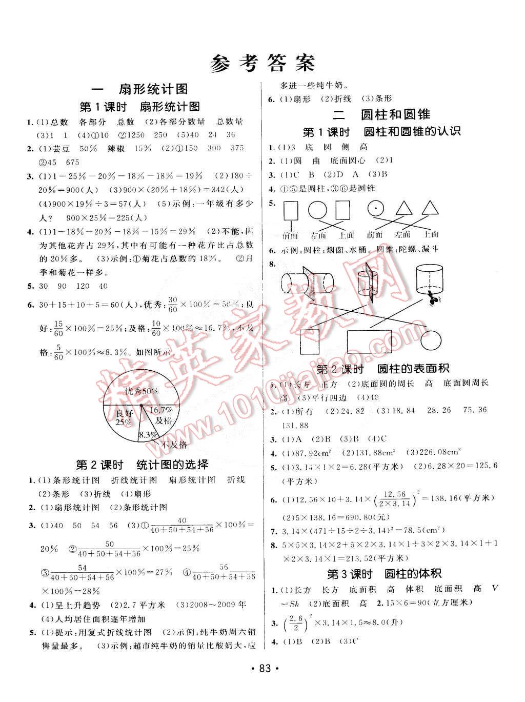 2015年同行课课100分过关作业六年级数学下册苏教版 第1页